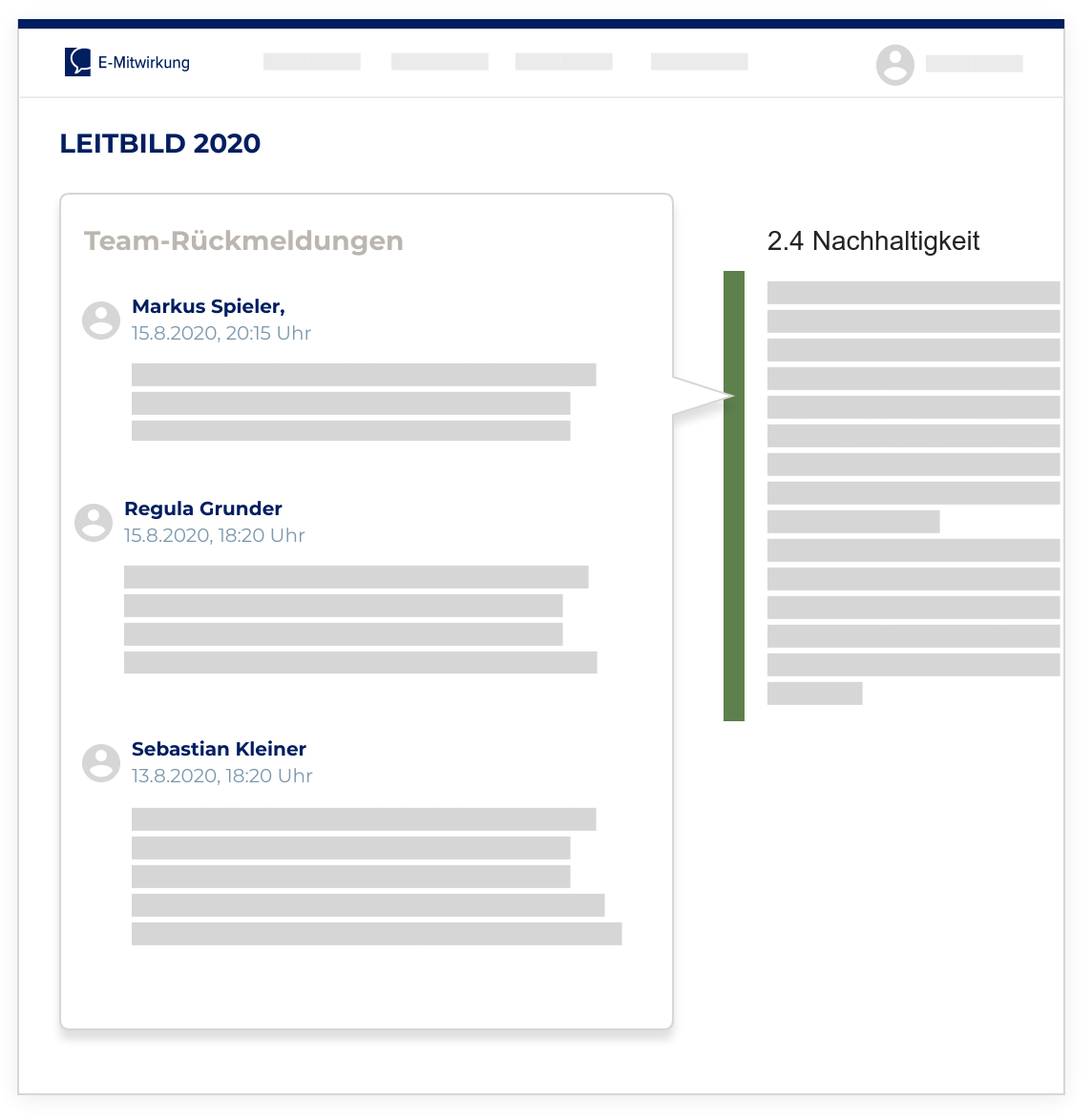 Teambasierte Mitwirkung